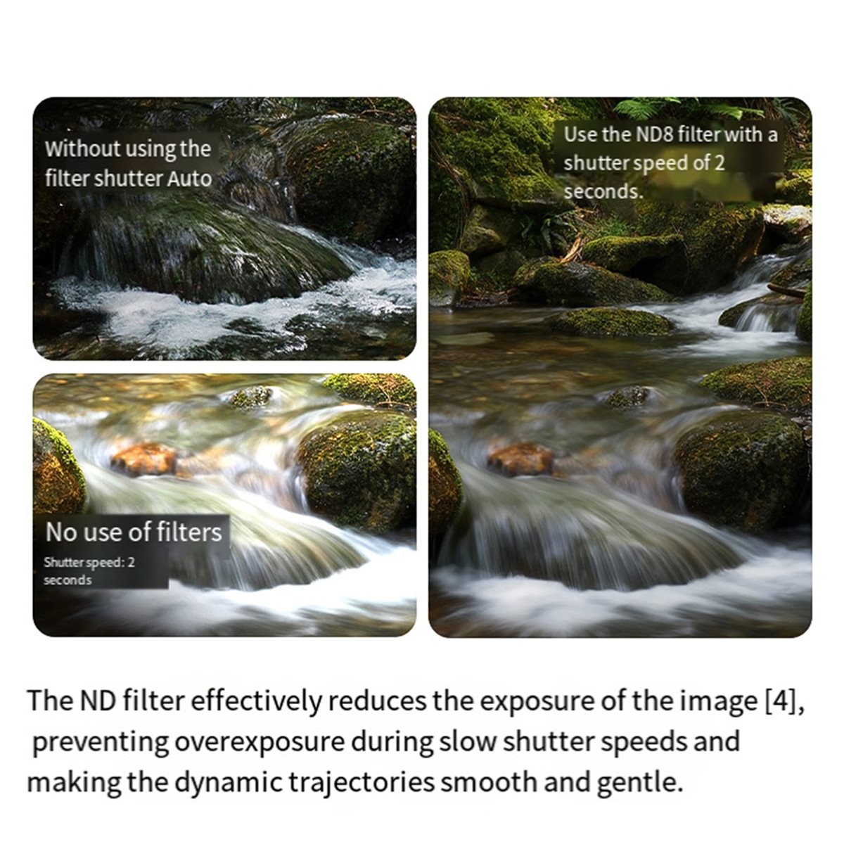Drone Camera Filter - Juego de Filtros ND A26Z para