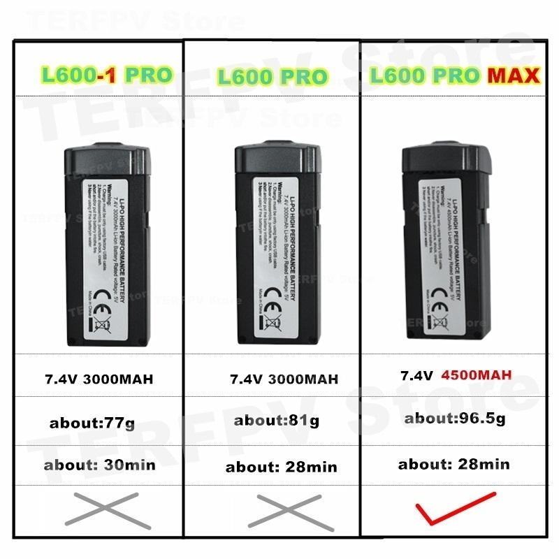 7,4 v 4500mah LI-PO batería L6 - Eachine Drone E58 reseña y precio